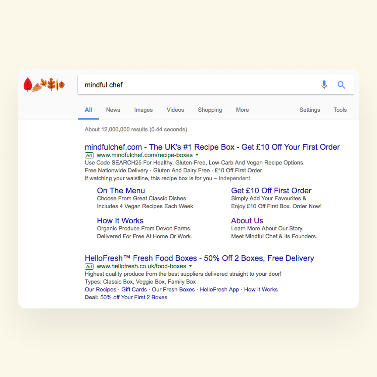Mindful Chef PPC